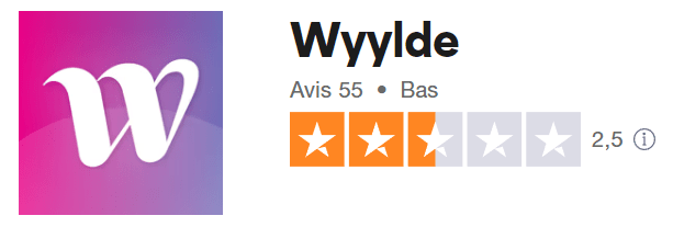 avis utilisateurs wyylde