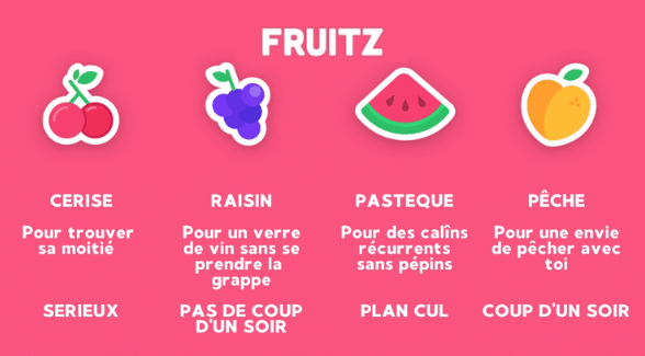 fruit fruitz